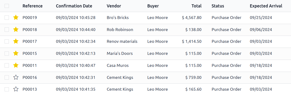 Purchase order tracking screen showing vendors, totals and expected arrival dates