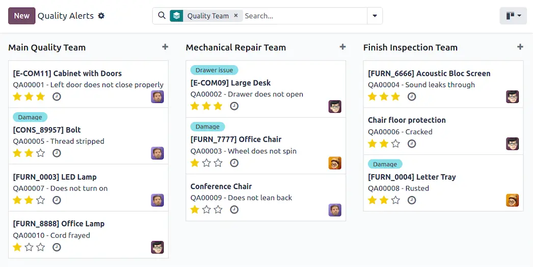 Quality alerts kanban board organized by quality team