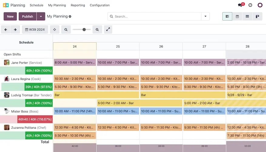 Odoo Planning module weekly schedule showing staff shifts, roles and hours assigned across a service team