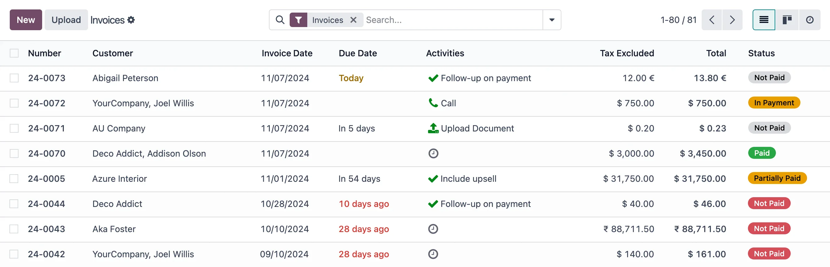 Odoo Invoicing list showing customer invoices with paid, not paid and partially paid statuses